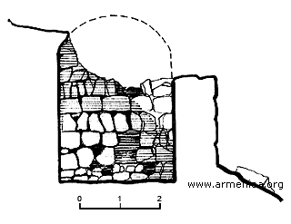 Cistern, cross section