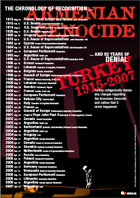 armenian genocide poster